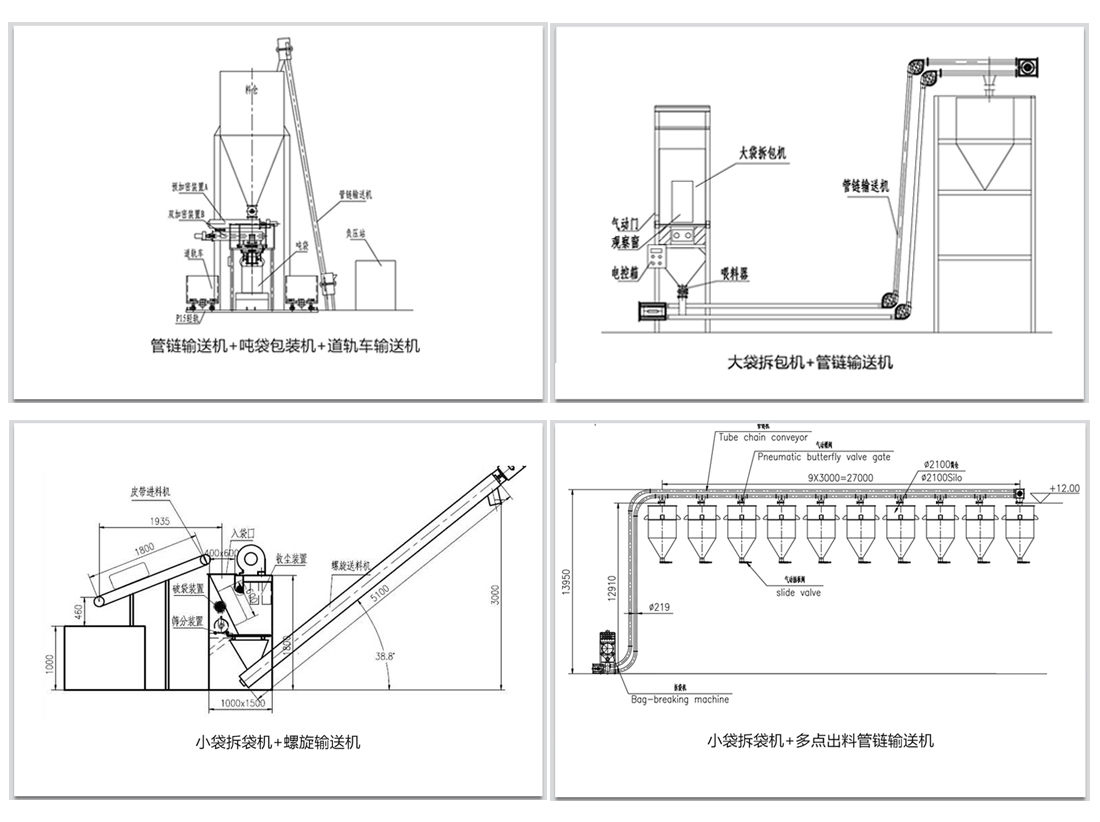 袋装物料如何实现拆包输送呢？