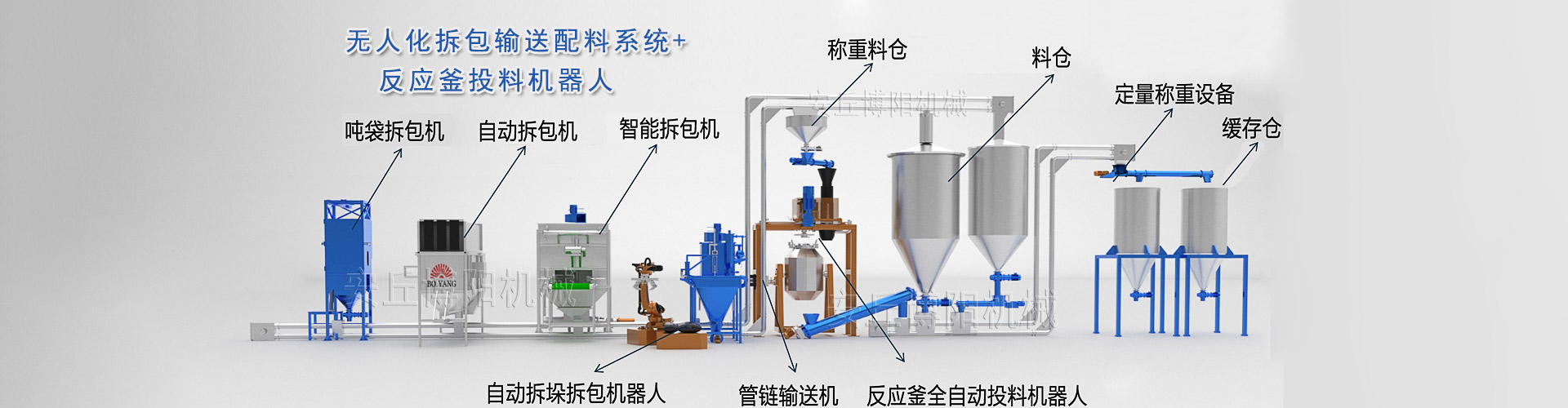 输送设备