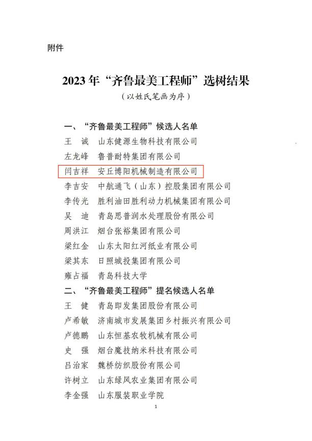 喜报!安丘尊龙凯时人生就是博机械总经理闫吉祥荣获2023年“齐鲁最美工程师”称号