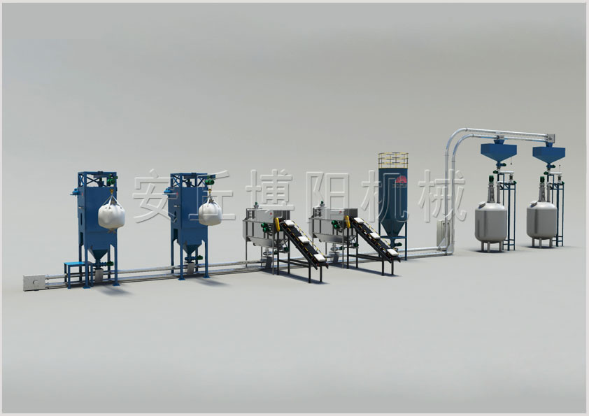 吨袋拆包机+自动拆垛拆包机+管链输送机+反应釜定量投料