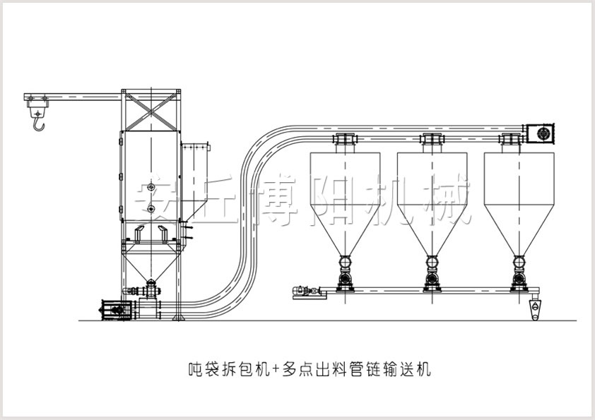 吨拆包+多点出料管链机.jpg